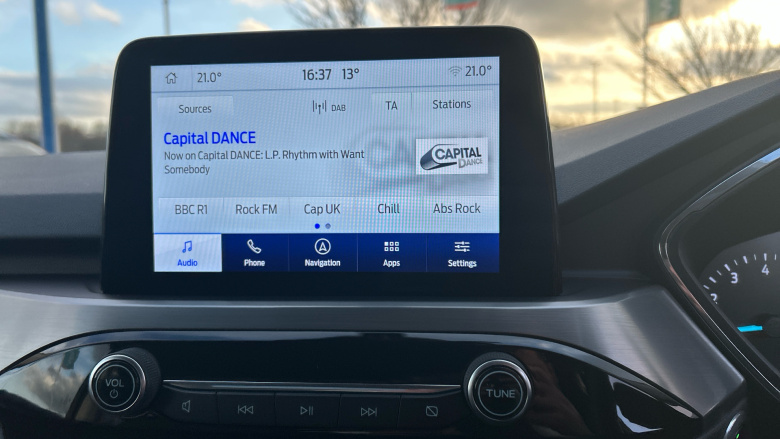 Ford Kuga 1.5 EcoBoost 150 Titanium 5dr Petrol Estate